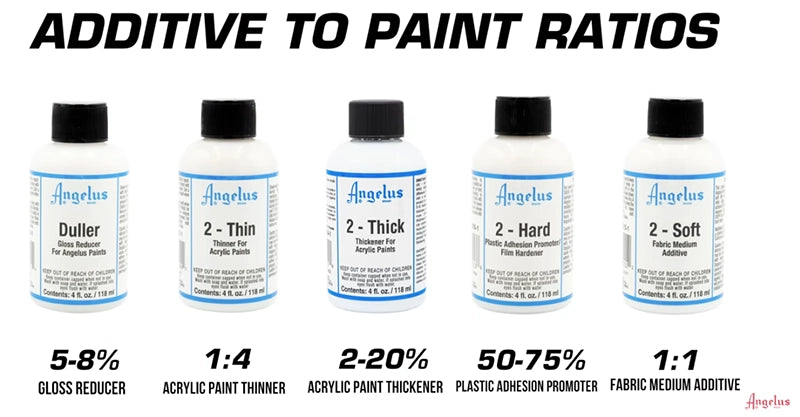 Mattningsmedel | Angelus Duller