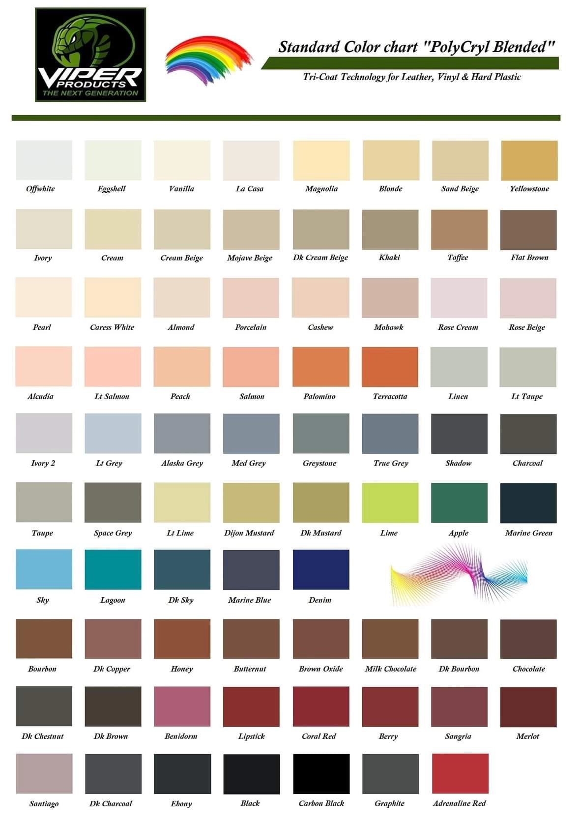 Leather & Vinyl Colour | Small Kit for Colouring Leather, Vinyl, and Faux Leather | Viper Products